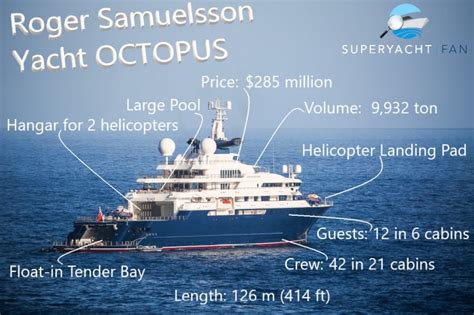roger samuelsson yacht.